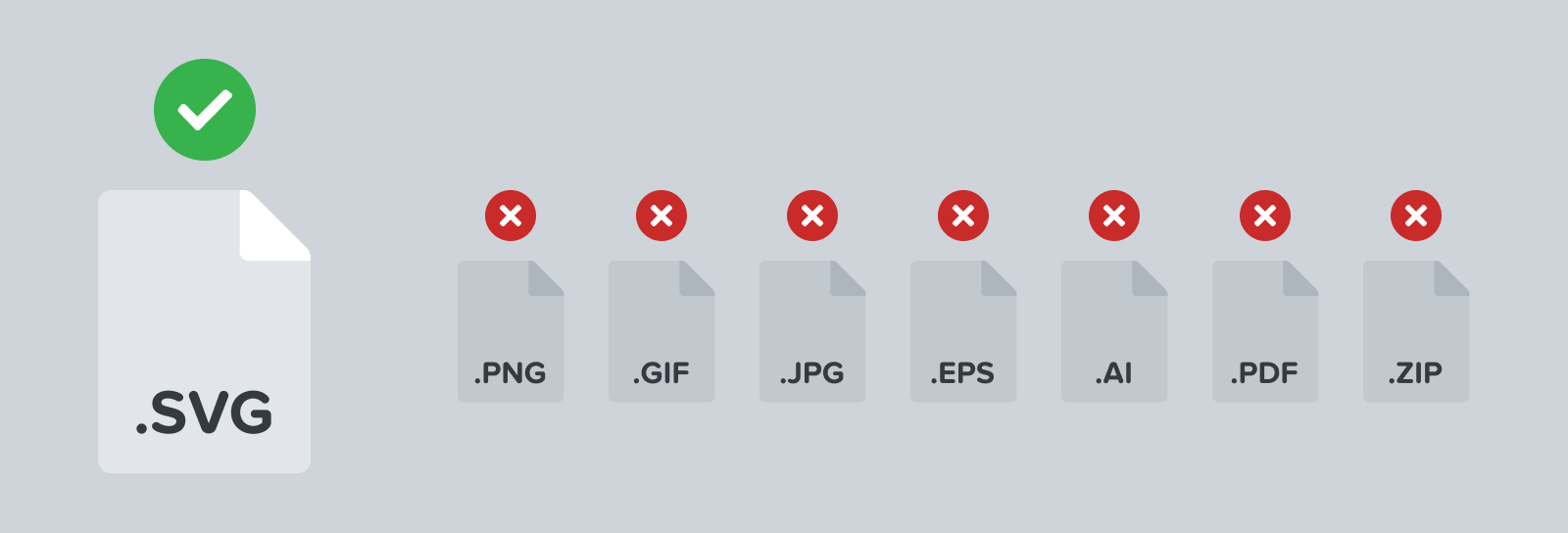 Prepping Icons For Upload Font Awesome