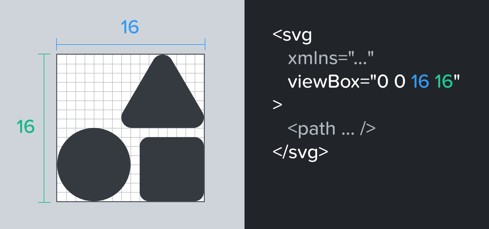 Prepping Icons For Upload Font Awesome